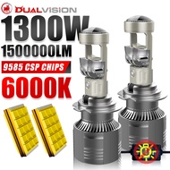 【Factory-direct】 H4 LED Headlight Mini Projector Lens H7 H11 9005 HB3 9006 HB4 H8 H9 Car Lights 30PC