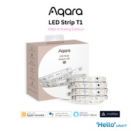 【Global Ver】Aqara LED Strip T1 | Dimmable LED Light | Customizable Colors | Google, Alexa, HomeKit