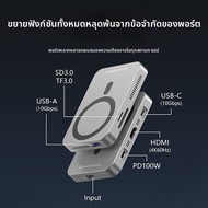 Blueendless | ที่อ่าน SSD NVMe แบบขยายภายนอก 10Gbps Dock Station