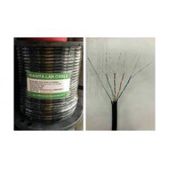 Camera Cable 8 Core KADITA 300M (Tempered Wire)