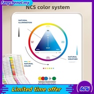 ENMY Acrylic Marker Pen Acrylic Paint Drawing Colouring Painting Art Multi Surface Use Marker Pen