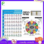 [awdxrbq] Ukulele Chord Chart Sticker Ukelele Music Education Guitar Chord Chart Ukulele Chord Chart