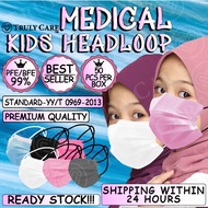 MASK BUDAK 50 PCS HEADLOOP MASK KIDS FACE MASK KIDS HEADLOOP MASK HEADLOOP KIDS MASK HEADLOOP MASK K