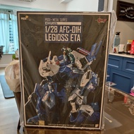 POSE+ 機甲創世記 力奇奧斯 1/28 LEGIOSS