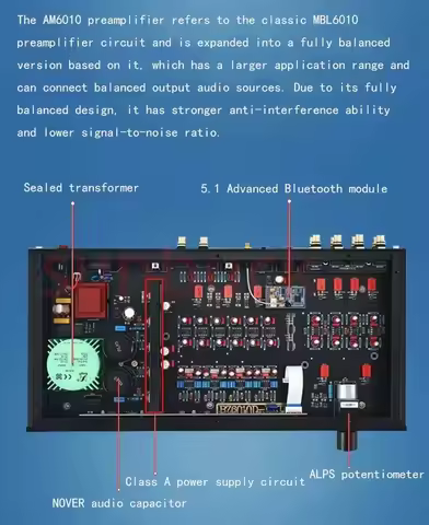 Sunbuck Refer to MBL6010 circuit JRC5532D JRC5534D Preamp RCA XLR fully balanced remote control Prea