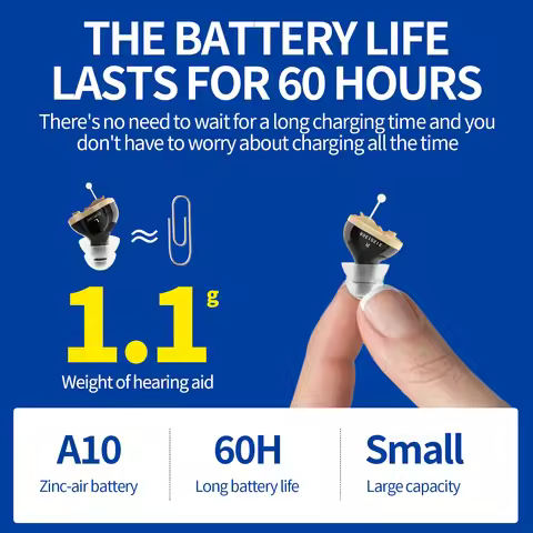 Hearing Aids Invisible CIC 8 Channel Ai Noise Reduction Hearing Aid 2026 New Super For Mild To Moder