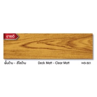 Woodtect สีย้อมไม้ (งานพื้น) เซ็ตเตรียมต้าน สีย้อมไม้+รองพื้น คู่หูย้อมไม้คลาสสิค Woodtect Woodstian