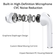 EVON PREMIUM i12 TWS  WIRELESS BLUETOOTH