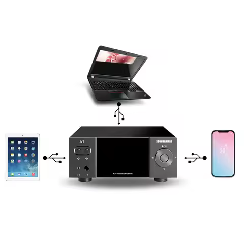 DSD Digital Audio Music Player High Quality Decoder Full Format HIFI Earphone Amplifier Support Roon