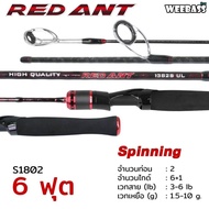 คันเบ็ดตกปลา อุปกรณ์ตกปลา คันเบ็ด WEEBASS MODEL ANT ULTRA LIGHT 3-6 lb