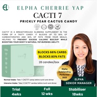 ELPHA CACTI7 Premium Absorption Control System