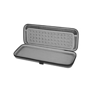 Geekria Geekria 68-Key Keyboard Bag Suitable for Royal KLUDGER65/RK68 Keyboard Storage Bag