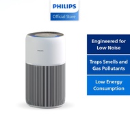 Philips AC2220 Smart Air Purifier | HEPA NanoProtect | 3 Filter Layers | AeraSense Tech | SilentWing