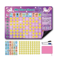 Magnetic Reward Behavior Chores Chart Board / Fridge Behavior Reward Stickers / Schedule Behaviour G