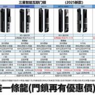 25年新款Samsung 三星智能鎖3D人臉識別可視貓眼全自動指紋鎖密碼鎖家用防盜電子鎖