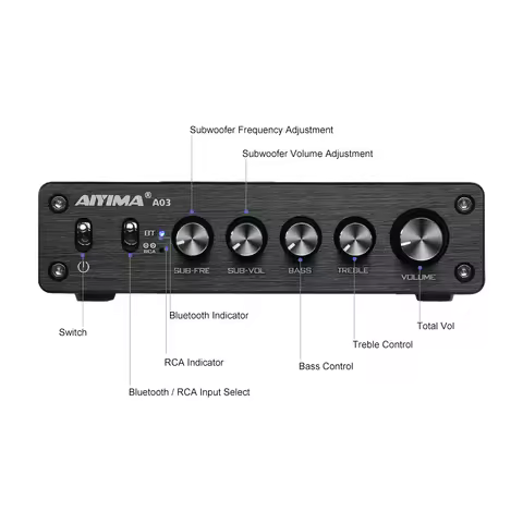 AIYIMA A03 TPA3116 Subwoofer Bluetooth Amplifier HiFi TPA3116D2 2.1 Digital Audio Power Amplifiers 5