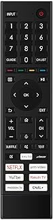 AULCMEET ERF3AB80H Voice Replacement Remote Control Compatible with Hisense 4K OLED Smart TV 43A7GQ 