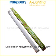 Semi-circular led light trough 0.6m 0.6m 1,2m 1.2m 0.6 0.6 0.6 1.2 1.2 1.2 m meter 18W 36W PCFNN18L-