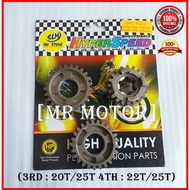 Gear Rxz / Y125z 3RD 22T / 27T , 4TH 24T / 26T & 3RD 20T / 25T , 4TH 22T / 25T Hpsp Hyperspeed Ikk