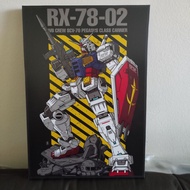 Gundam A3 Frame Size