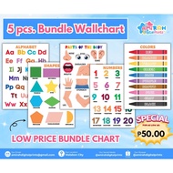 BUNDLE EDUCATIONAL CHARTS A4 SIZE LAMINATED FOR KIDS