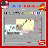 Forex Trading Template Indicator 95% Sharp Accurate | Entry Terbaru 2024 | Trading Manual E-Book 202