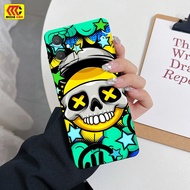 HP Latest SAMSUNG A06 5G Case Softcase Camera Protector Softcase SAMSUNG A06 5G Case SAMSUNG A06 5G 