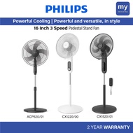 Philips Pedestal Stand Fan 1000 Series / 600 Series ACP620/01 CX1220/00 CX1520/01