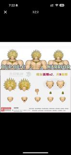 DKO 布羅利頭雕 (Knog模野獸神靈用)(非shf龍珠 博羅連 Broly)