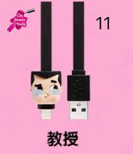 CryBaby The Powerpuff Girls Cable Blind Box สายชาร์จโทรศัพท์ iphone น่ารักๆ