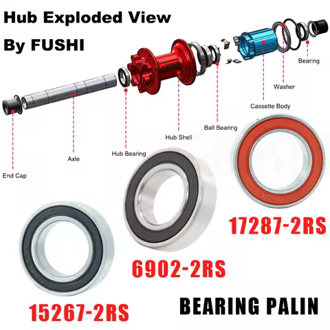 Bicycle Hub Bearing Palin 15267 or 6902 or 17287 2RS ABEC-5 Bearings Repair Parts For KOOZER XM490 B