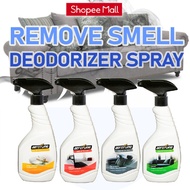 Aerofume Clean Air Series Freshener Perfume - Flora Bed Fragrance