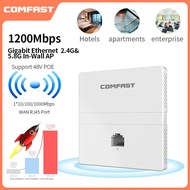 Comfast 1200Mbps Wireless Dual Band In wall AP 2.4 +5.8 Ghz Gigabit Ethernet Access Point 802.11 AC 