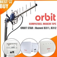 BEST SELLER Antena Yagi Orbit Star Huawei B311 | Modem Router Orbit