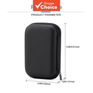 Storage Bag Carrying Case for FC/GB300/R36s Handheld Game Console Travel Retro Mini Game Player Port