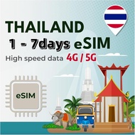 Thailand | eSIM 4G/5G | Day Pass/Total Package | 1-7 days | QR code