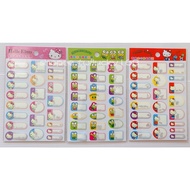 Sanrio HELLO KITTY KT Big Eye Frog Luminous Waterproof Name Sticker