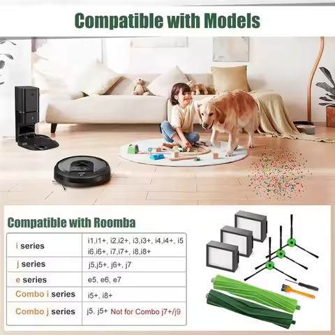 For Roomba Irobot Roomba I & J & E Series I3+/I4+/I5+/I6+/I7+/I8+/J7/J8+/E5/E6/E7 Vacuum Parts Main 