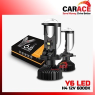 KLIGHT Y6 LED Headlight Bulb | 6000K Cool White LED Lights | Mini LED Lens | Y6 H4 LED Bulb | LED H4