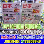 Hello 日本 DOCOMO+KDDI 雙網絡 5日 8日 數據卡 JAPAN SIM