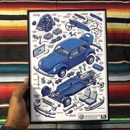 Poster + Frame Block Exploded Parts Diagram Volkswagen, VW Beetle