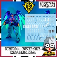 HGBM 00 DIVER ARC DALIN MASTER DECAL H038