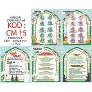 5pcs Poster Carta Panduan Solat CM15