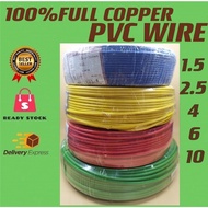 [LOOSE CUT PER METER] 1.5MM 2.5MM 4MM 6MM 10MM PVC CABLE (SIRIM)(100% PURE COPPER)Single Core Electric Cable WAYAR