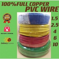 [LOOSE CUT PER METER] 1.5MM 2.5MM 4MM 6MM 10MM PVC CABLE (SIRIM)(100% PURE COPPER)Single Core Electr