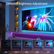 New RGB LED Strip Light for TV with Music Sync, App/Remote Control, 5W, 5V USB Powered, Flexible Hom