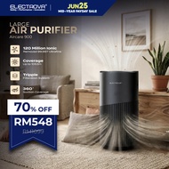 Electrova iPure AirCare 900 Air Purifier | H14 Medical Grade HEPA | Ionic Purification | 468m³/h CAD