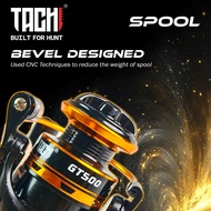 GT500/TH500 V2 Spinning Reel 500 Series