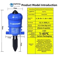 AN-RIDDLE | Automatic Proportional Dispenser Dilution Machine