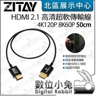Digital Bunny [ZITAY HDMI 2.1 Hd Super Soft Transmission Cable 4K120P 8K60P 50cm] Monitor Camera